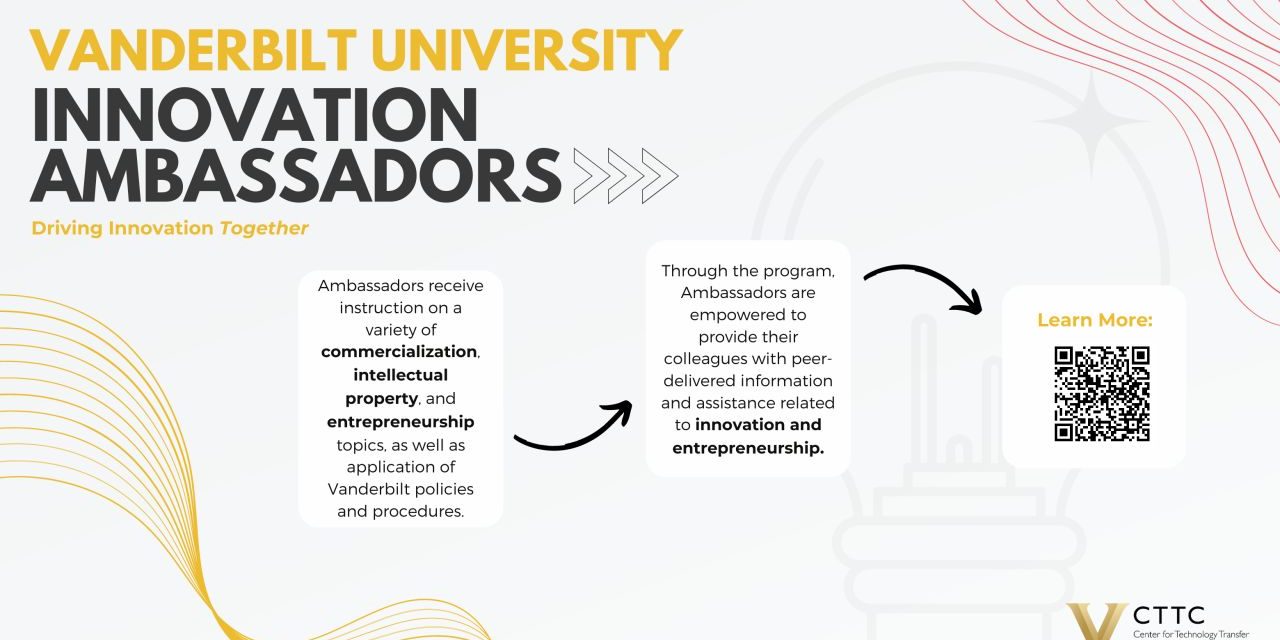 Innovation Ambassadors QR code infographic